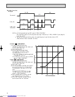 Предварительный просмотр 30 страницы Mitsubishi Electric MS-07NV - E2 (WH) Service Manual