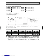 Предварительный просмотр 35 страницы Mitsubishi Electric MS-07NV - E2 (WH) Service Manual