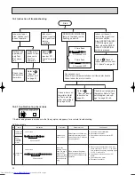 Предварительный просмотр 38 страницы Mitsubishi Electric MS-07NV - E2 (WH) Service Manual