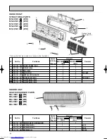 Предварительный просмотр 58 страницы Mitsubishi Electric MS-07NV - E2 (WH) Service Manual