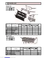 Предварительный просмотр 3 страницы Mitsubishi Electric MS-07NV II-E1 WH Service Manual