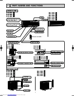 Preview for 4 page of Mitsubishi Electric MS-09SN-C1 Service Manual