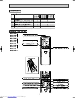 Preview for 5 page of Mitsubishi Electric MS-09SN-C1 Service Manual