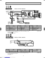 Preview for 13 page of Mitsubishi Electric MS-09SN-C1 Service Manual