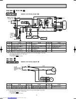 Preview for 14 page of Mitsubishi Electric MS-09SN-C1 Service Manual