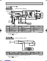 Preview for 15 page of Mitsubishi Electric MS-09SN-C1 Service Manual