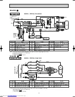 Preview for 17 page of Mitsubishi Electric MS-09SN-C1 Service Manual