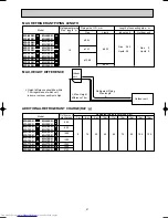 Preview for 21 page of Mitsubishi Electric MS-09SN-C1 Service Manual