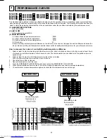 Preview for 22 page of Mitsubishi Electric MS-09SN-C1 Service Manual