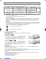 Preview for 26 page of Mitsubishi Electric MS-09SN-C1 Service Manual