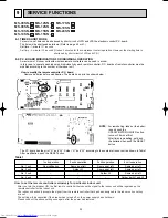 Preview for 32 page of Mitsubishi Electric MS-09SN-C1 Service Manual