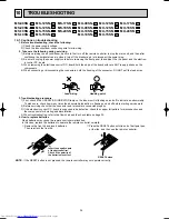 Preview for 34 page of Mitsubishi Electric MS-09SN-C1 Service Manual