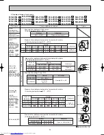 Preview for 36 page of Mitsubishi Electric MS-09SN-C1 Service Manual