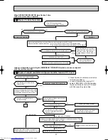 Preview for 37 page of Mitsubishi Electric MS-09SN-C1 Service Manual