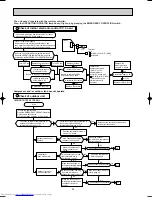 Preview for 38 page of Mitsubishi Electric MS-09SN-C1 Service Manual