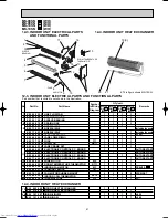 Preview for 51 page of Mitsubishi Electric MS-09SN-C1 Service Manual