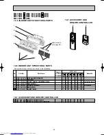 Preview for 53 page of Mitsubishi Electric MS-09SN-C1 Service Manual