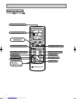 Предварительный просмотр 4 страницы Mitsubishi Electric MS-18NN Series Service Manual