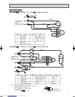 Предварительный просмотр 9 страницы Mitsubishi Electric MS-18NN Series Service Manual