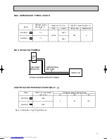 Предварительный просмотр 11 страницы Mitsubishi Electric MS-18NN Series Service Manual