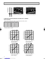 Предварительный просмотр 14 страницы Mitsubishi Electric MS-18NN Series Service Manual