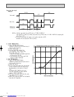 Предварительный просмотр 18 страницы Mitsubishi Electric MS-18NN Series Service Manual