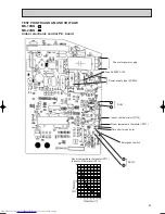 Предварительный просмотр 29 страницы Mitsubishi Electric MS-18NN Series Service Manual