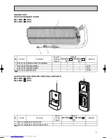 Предварительный просмотр 37 страницы Mitsubishi Electric MS-18NN Series Service Manual