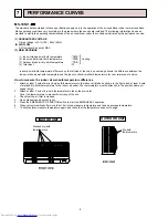 Предварительный просмотр 8 страницы Mitsubishi Electric MS-18NV Service Manual