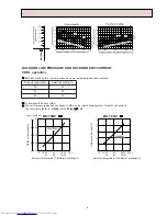 Предварительный просмотр 9 страницы Mitsubishi Electric MS-18NV Service Manual