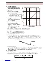 Предварительный просмотр 13 страницы Mitsubishi Electric MS-18NV Service Manual