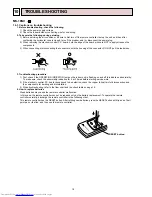 Предварительный просмотр 18 страницы Mitsubishi Electric MS-18NV Service Manual