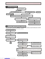 Предварительный просмотр 21 страницы Mitsubishi Electric MS-18NV Service Manual