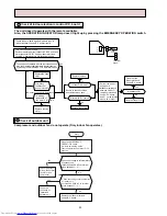 Предварительный просмотр 22 страницы Mitsubishi Electric MS-18NV Service Manual