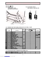 Предварительный просмотр 29 страницы Mitsubishi Electric MS-18NV Service Manual