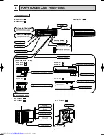 Предварительный просмотр 3 страницы Mitsubishi Electric MS-18RV-E1 Service Manual