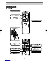 Предварительный просмотр 5 страницы Mitsubishi Electric MS-18RV-E1 Service Manual