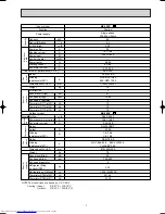 Предварительный просмотр 7 страницы Mitsubishi Electric MS-18RV-E1 Service Manual