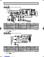 Предварительный просмотр 14 страницы Mitsubishi Electric MS-18RV-E1 Service Manual