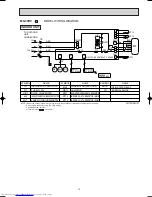 Предварительный просмотр 15 страницы Mitsubishi Electric MS-18RV-E1 Service Manual