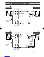 Предварительный просмотр 17 страницы Mitsubishi Electric MS-18RV-E1 Service Manual