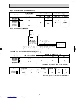 Предварительный просмотр 19 страницы Mitsubishi Electric MS-18RV-E1 Service Manual