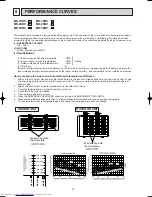 Предварительный просмотр 20 страницы Mitsubishi Electric MS-18RV-E1 Service Manual