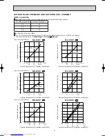 Предварительный просмотр 21 страницы Mitsubishi Electric MS-18RV-E1 Service Manual