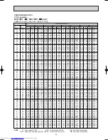 Предварительный просмотр 23 страницы Mitsubishi Electric MS-18RV-E1 Service Manual