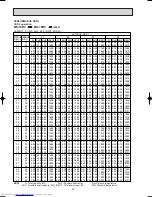 Предварительный просмотр 24 страницы Mitsubishi Electric MS-18RV-E1 Service Manual