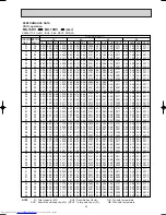 Предварительный просмотр 25 страницы Mitsubishi Electric MS-18RV-E1 Service Manual