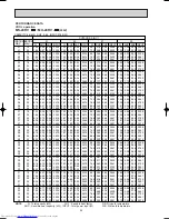 Предварительный просмотр 26 страницы Mitsubishi Electric MS-18RV-E1 Service Manual