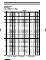 Предварительный просмотр 28 страницы Mitsubishi Electric MS-18RV-E1 Service Manual