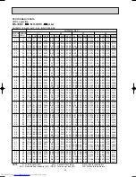 Предварительный просмотр 30 страницы Mitsubishi Electric MS-18RV-E1 Service Manual